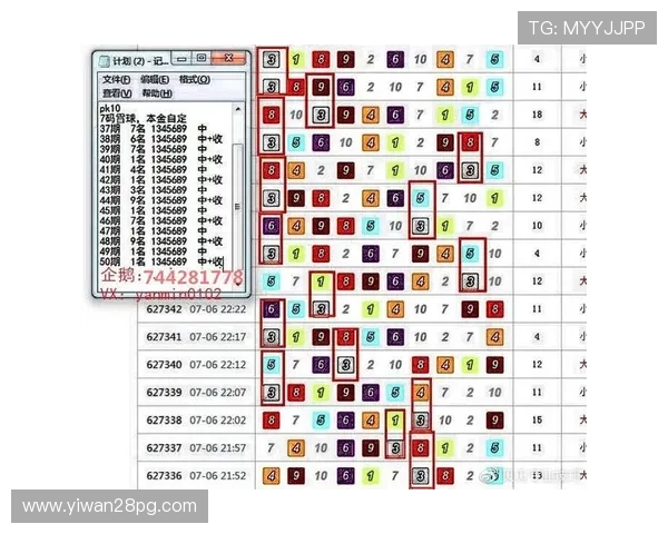 PK开奖历史走势全记录与数据分析 PK开奖历史走势全记录与数据分析